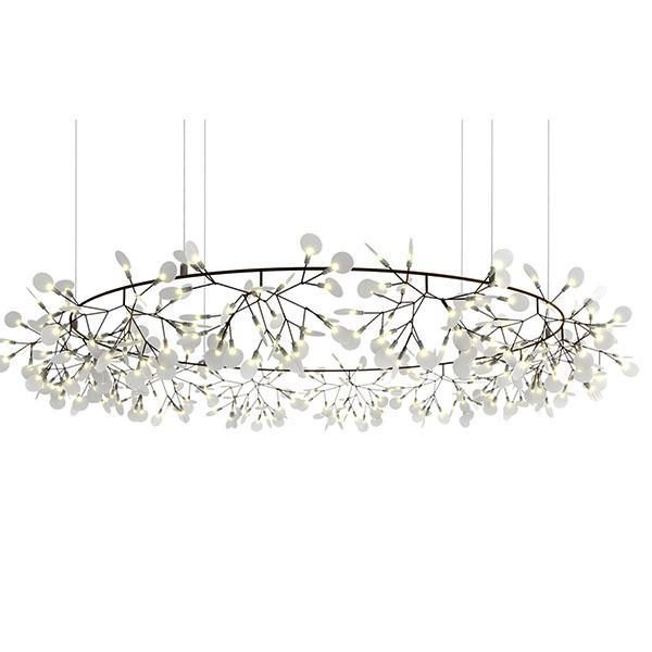 HERACLEUM THE BIG O MOOOI