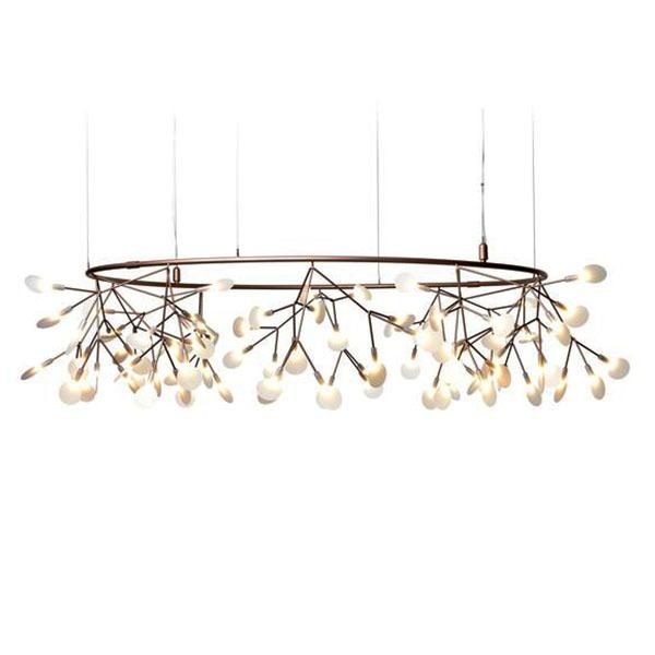 HERACLEUM SMALL BIG O MOOOI